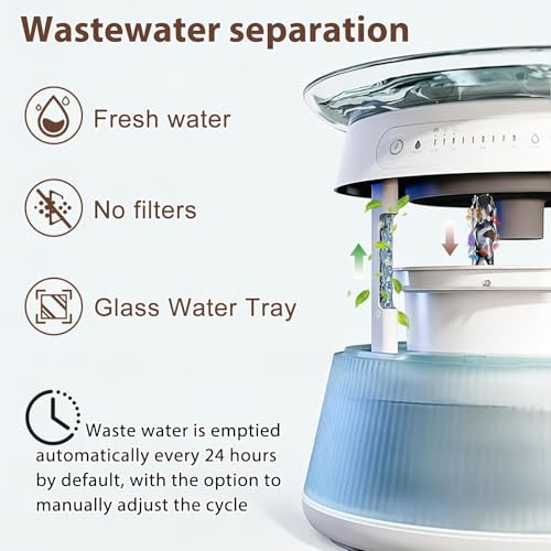 Fuente de agua de vidrio para gatos GJEASE sin filtro a pilas 5