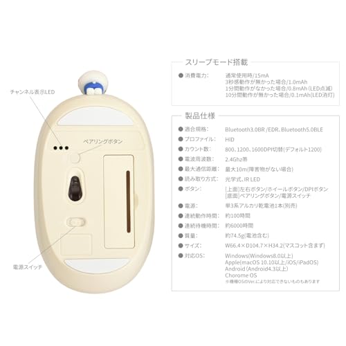 グルマンディーズ サンリオキャラクターズ Bluetooth マウス ハローキティ SANG-558KT