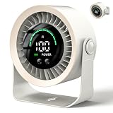 Ventilatore da Tavolo Salvaspazio con Gancio a Parete, Ventilatore a Batteria 4000mAh con Ricarica Type-C, 5+Velocità Continue 1-100, Display LED Autonomia, Potente e Compatto per Cucina e Camper