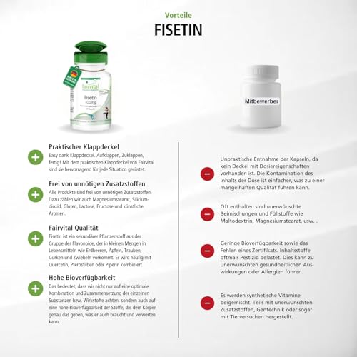 fairvital Fisetin 100mg, 90 Kapseln, aus japanischem Wachsbaum, qualitätsgeprüft und hochdosiert, 100% vegan, Made in Germany