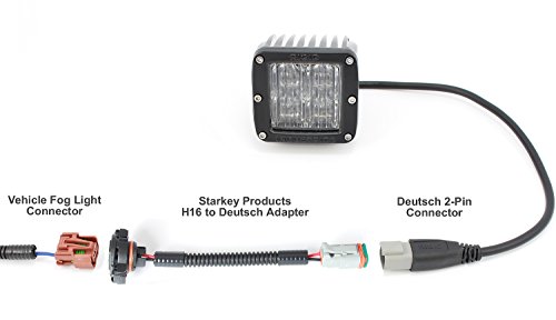Starkey Products Fog Light Wiring Adapters H16 To Deutsch Set - Fits 2504, 5202, 9009 And Psx24W Bulb Connectors #TOP2