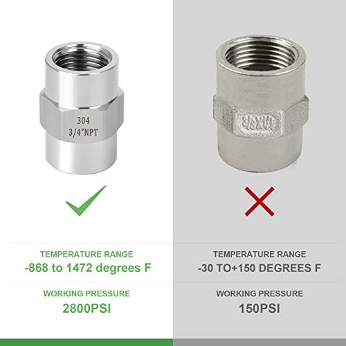 TAISHER 2PCS Forging of 304 Stainless Steel Pipe Fitting, Coupling, 3/4-Inch Female Pipe x 3/4-Inch Female Pipe by TAISHER - Used condition - Image 3