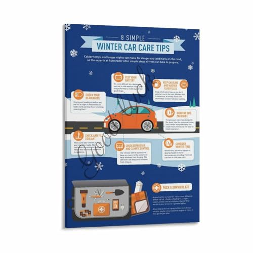 8 Simple Winter Car Care Tips Poster Winter Cycling Safety