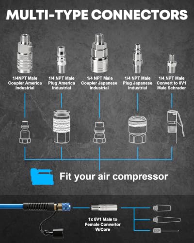 truck tire inflator system product image