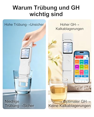 Neuer 9-in-1 Intelligenter Wassertester Trinkwasser, Digital Trinkwasser Tester für TDS, Trübung, EC, Temperatur, Salzgehalt, GH, TOC, COD, UV275, Wasserqualität Tester für Trinkwasser, Leitungswasser