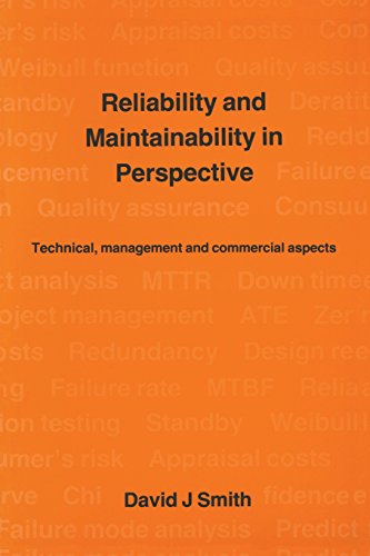 Reliability and Maintainability in Perspective view 2