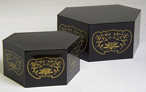 nZKd  Zp () F vX`bN [ dp/u ]