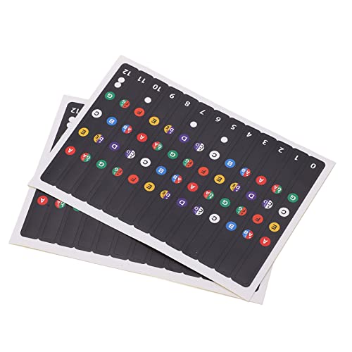 2 Unidades de Adesivos de Escala de Ukulele, Guia de Dedo Em Pvc para Notas de Acordes para Shows In