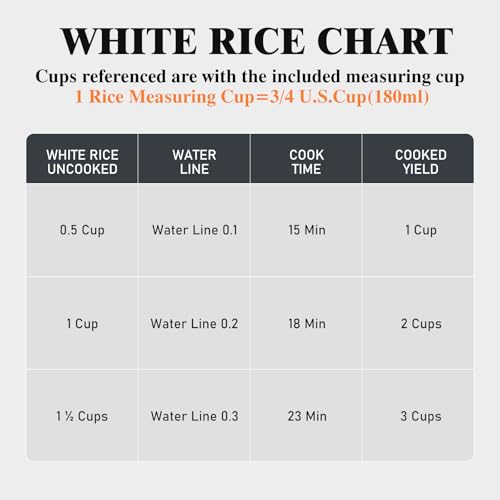 Rice Cooker Small 1-1.5 Cups Uncooked(3 Cups Cooked), Mini Rice Cooker with Removable Nonstick Pot, One Touch&Keep Warm Function, Travel Rice Cooker for Soup Grain Oatmeal Veggie, White - Thumbnail 7