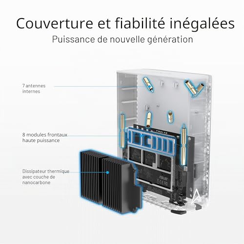 ASUS ZenWiFi BT8 1-Pack WiFi 7 Mesh tribande, 14 Gbps, Deux Ports 2,5 G, sécurité et contrôle Parental Inclus Smart Home Master SSIDs, 4G & 5G Mobile Tethering, Blanc