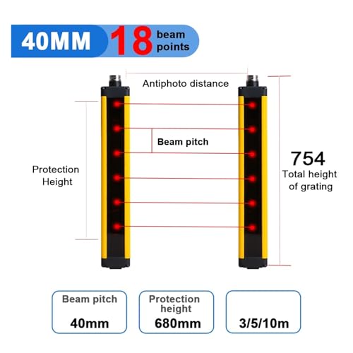 Sécuriser accès machine : grilles de sécurité APS30 capteur NPN 40mm
