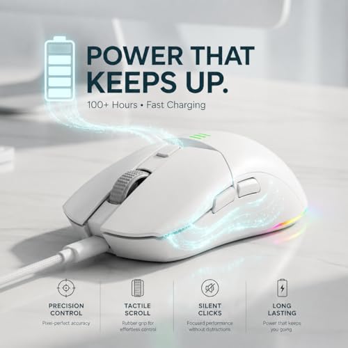 Image of Offbeat Ivy Blutooth 5.2 + 2.4Ghz Wireless Gaming Mouse | Triple Device connectivity | 5000 DPI 6D Button | 600 mAh Battery 100 Hours Playtime | Silent Click (White)