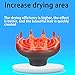 YingEnter Black Hair Diffuser, Hair Dryer for BlowDryers with 1.7-1.8 inch Diameter Nozzle, suitable for Curlyand Wavy Hair-Softness and Control Blow-out hair is softerfluffier