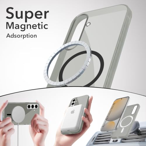 Image of Jkobi Lifetime Anti-Yellow MagSafe Compatible Clear Back Cover Case for Samsung Galaxy S24 FE (Sleek Hard Crystal | Shockproof and Camera Protection)
