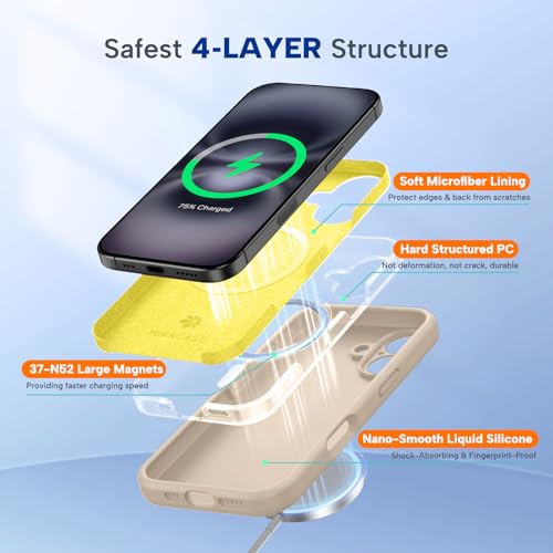 Image of Miracase Magnetic for iPhone 16 Plus Case, [Soft Anti-Scratch Microfiber Lining], Compatible with MagSafe, Liquid Silicone Shockproof Drop Protection Phone Case for 16 Plus,Sand