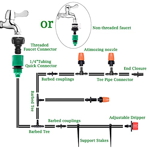 CYEVA 82ft/25M Rain Barrel Drip Irrigation Kit with Y Shape 2-Way Splitter, 1/4" Blank Distribution Tubing, DIY Water-Saving System for Christmas Tree Irrigation Vegetable Plants Raised Bed
