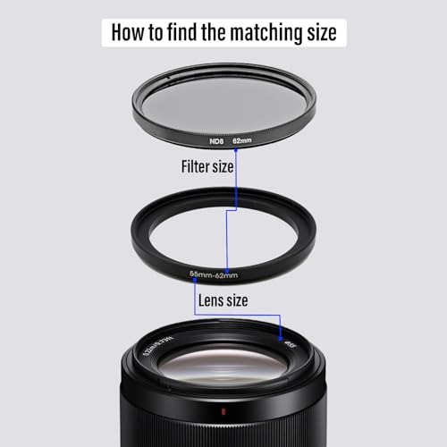 Adaptador de anillo reductor 55-49 mm, rosca macho de 55 mm para lente y rosca hembra de 49 mm para filtro, anillo adaptador para filtro reductor para instalar filtros ND, CPL y UV de 49 mm en lentes de 55 mm miniatura 5