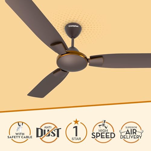 Image of Crompton Highspeed Toro 1200 mm Designer Ceiling Fan | BEE Star Rated Energy Efficient | Anti-Dust | Active Power Technology | Upto 50% Less Heating | 2 Year Manufacturer Warranty | Magic Brown