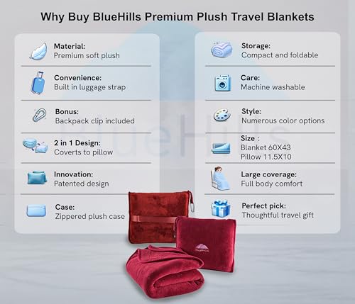Image of BlueHills Premium Soft Travel Blanket Pillow Airplane Blanket Packed in Soft Bag Pillowcase with Hand Luggage Belt and Backpack Clip, Compact Pack Large Blanket for Any Travel (Red T001)
