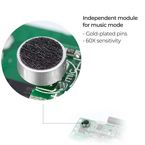 image for DITRIO 12pcs Underglow RGB LED Strip Light Kit DC 12V with 2 Red Blink