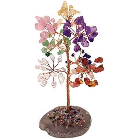Mina Heal 7 Chakra Stones Money Tree Cover
