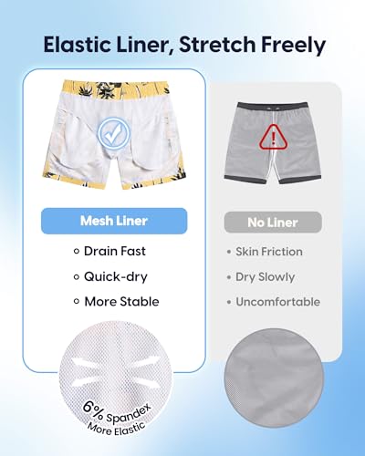 MaaMgic Men's Swimming Shorts Short 4 Way Stretch Vintage 80/90 Quick Drying for Beach Holidays