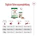 ROYAL CANIN MINI Adult Trockennahrung für Hunde – 0.8 kg
