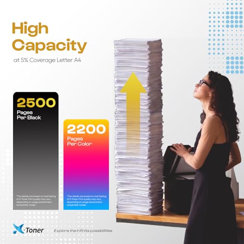 Toner Compatible Brother TN-241 TN-245 Noir Cyan Jaune Magenta HL-3140CW 4-Pack - 3