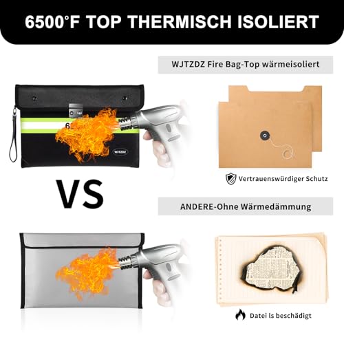 6500 °F Verbesserter Feuerfester Geldbeutel mit Wasserdichtem Reißverschluss für Bargeld,10 Schichten Wärmeisoliertes Material/Reflexstreifen,Feuerfester Beutel mit Griff für Wichtige Dokumente
