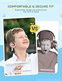 iClever Kids Headphones Wireless, 74/85dBA Safe Volume, Bluetooth 5.4, Clear Audio, 360° Bending, Ultra-Light Comfortable Air Conduction Kids Open Ear Headphones for iPad/Tablet/Sports/Outdoor, Blue - Image 5