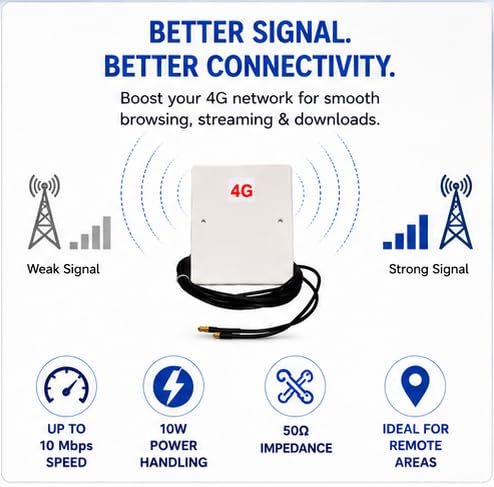 Image of AduTronix 4G External MIMO Antenna, White ABS, 28dBi Gain, Wireless Connectivity, 10W Power, CRC9 Connector, Solves Range Problem in Remote Area