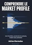 Comprendre le Market Profile: Lire l’enchère, construire le contexte, trader avec précision