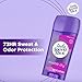 Lady Speed Stick Antiperspirant Deodorant for Women, 72 HR Sweat & Odor Protection, Invisible Dry, Shower Fresh Scent, 2.3 oz Stick (4 Pack)