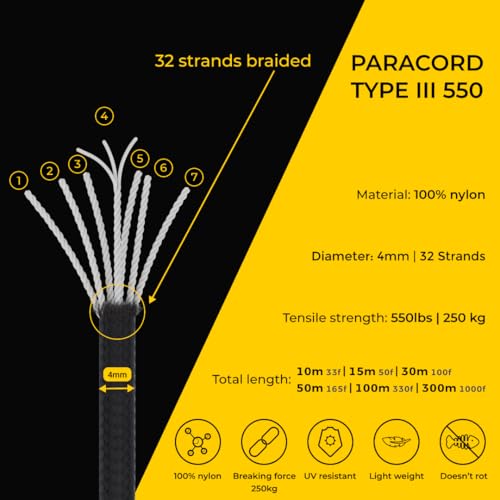 EdcX Paracord 4 mm, 35+ Volltonfarben (10 m, 15 m, 30 m, 50 m, 100 m, 300 m) | Ideal zum Basteln, Camping, Outdoor | 100% Nylonseil 4 mm| Nylon Paracord 550 Typ III (Red, 15 m)