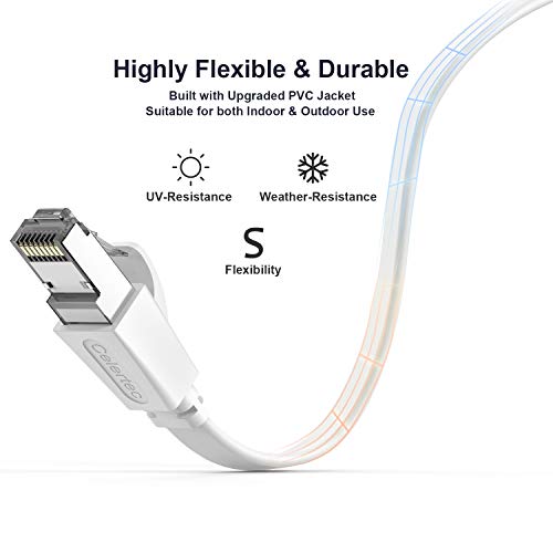 Cat8 Ethernet Cable, 15Ft, Cat 8 Flat Patch Cable With Rj45 Connector,25/40Gbps 2000Mhz Gigabit Ethernet Lan Cable, U/Ftp, Indoor& Outdoor, Compatible With Laptop, Switch, Router, Ps5, Ps4 #TOP3