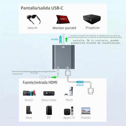 Adaptador HDMI a USB-C para gafas Rokid AR y consolas Switch 2 7