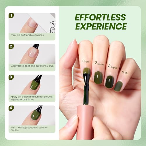 Image of Beetles Forest Veil Jelly Gel Nail Polish Set, 6 Colors Green Gel Polish