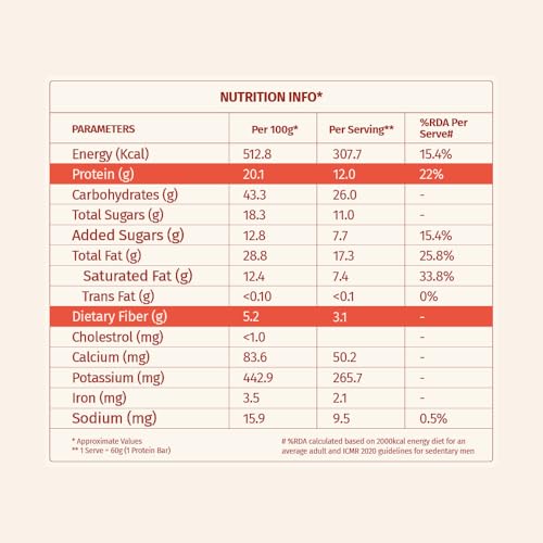 Image of The Good Kind Hazelnut Citrus Protein Bar (Pack of 5), 60gm(each), Plant Based Protein with Brown Rice Protein, Almond Butter, Seeds, Oats, Perfect for Snacking, Gluten Free, Palm Oil free & Vegan