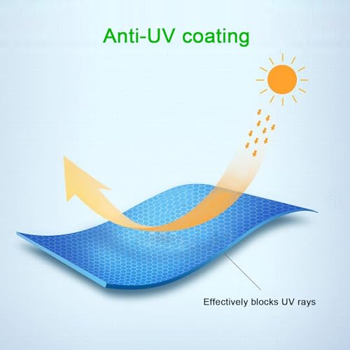 Transparent Roof Sheet,Roofing Cladding Panel,Corrugated Roofing Sheet,Fiberglass Daylighting Panels,Anti-UV Rainproof Sunshine Sheet,FRP Daylighting Plate,for Greenhouses (35x55in)