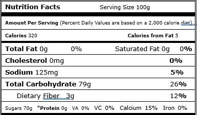 Candied Glazed Orange Peel Dices. 16 oz/bag-CandyMax
