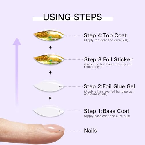 Creaglam Nail Foil Glue Gel: 2Pcs Nail Art Foil for Foil Stickers Transfer Gel - 15ML Transfer Art Manicure DIY Enthusiasts Required LED Lamp Soak Off