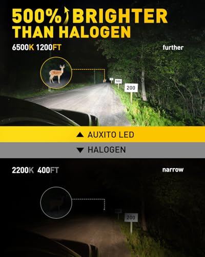 Image of AUXITO 2025 Upgraded H7 LED Light Bulb, 500% Brightness 6500K White, 1:1 Mini Size, CSP LED Chips Fog Lamps Replacement, Play and Plug, Pack of 2