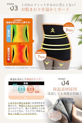 モエライフ 腹巻き レディース メンズ 【Poco’ce掲載・快適×厚手×極暖 3タイプ・通気性UP】 腹巻 はらまき 綿 妊婦 マタニティ 腹巻き ウエストウォーマー 夏用 薄手 冬用 厚手 ぽかぽか温活 柔らかい 冷え対策 おやすみ 就寝 男女兼用 の商品画像 3