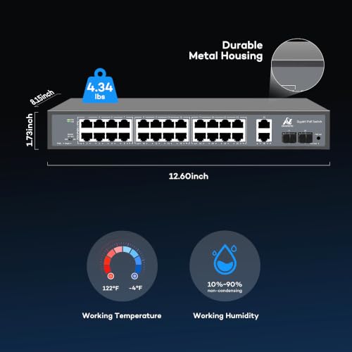 ONWOTE Switch PoE Gigabit 24 Puertos 300W, 10/100/1000Mbps Autoadaptativo, 24 Puertos PoE 1Gbps, 2 Puertos RJ45, 2 Puertos SFP, Switch Ethernet No Gestionado para Sistema de Cámaras de Seguridad PoE NVR miniatura 5