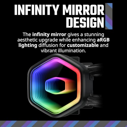 image for Cooler Master 360 Core II CPU Liquid Cooler, Dual Chamber Pump, Custom