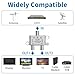 Adoreen 2-Way Coaxial Cable Splitter, 10-2602MHz Mini Bi-Directional Digital Signal RG6/RG59 Coax Indoor&Outdoor for CATV, Satellite, Antenna, MoCA, Internet, Modem + Screwdriver-1 in 2 Out Ports