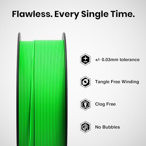 Image of NUMAKERS PLA+ 3D Printer Filament, 1.75mm, Dimensional Accuracy + /- 0.03 mm, 1 kg Spool (2.2 lbs), Compatible with Most FDM Printers (Fluorescent Green)