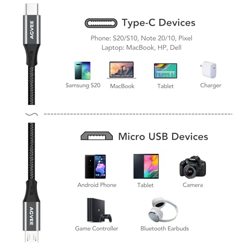 AGVEE 2 Pack 3ft USB-C OTG to Micro USB Cable, Braided Charger Data Sync Cord Charging Wire Adapter for Samsung Galaxy S7 S6, J7, J3, LG, PS4, Kindle, PS4 Xbox Controller, Android Phone, Dark Gray - Thumbnail 7