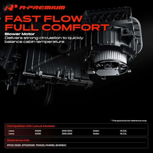 Image of A-Premium Front HVAC Heater Blower Motor with Fan Cage