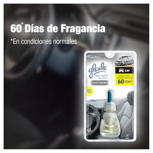 Aromatizantes, Imagen adicional